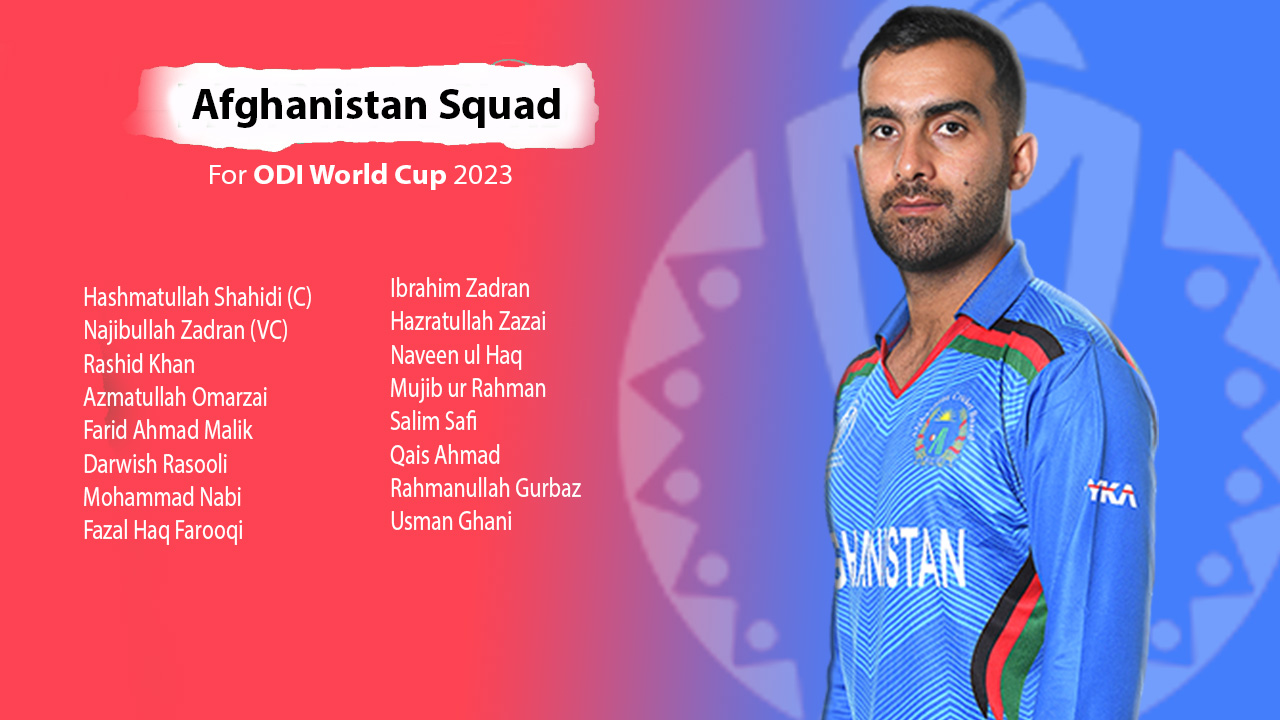 Afghanistan World Cup Squad