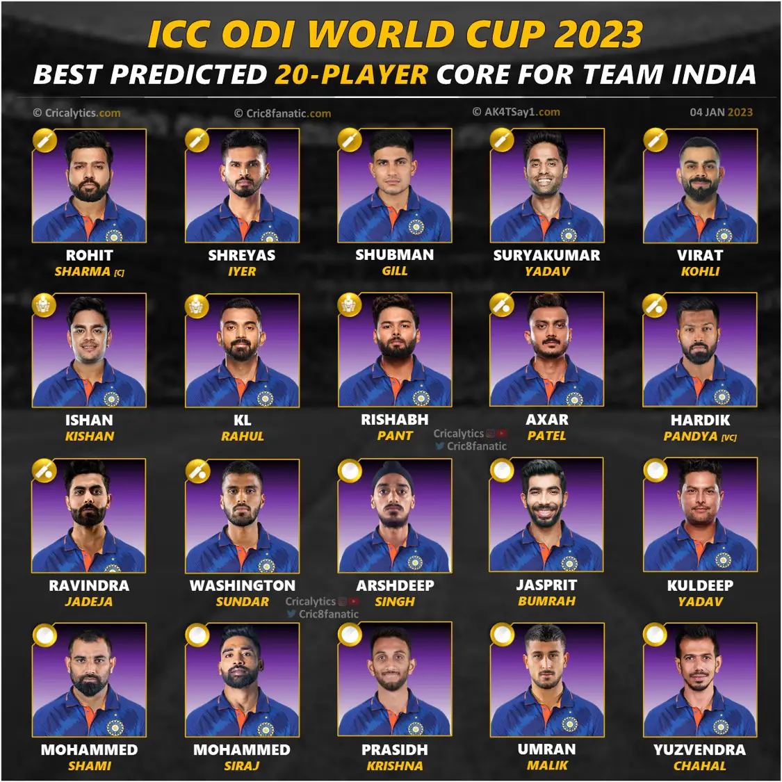 Icc Cricket World Cup 2023 Squads Revealed Sports Flashy 4784