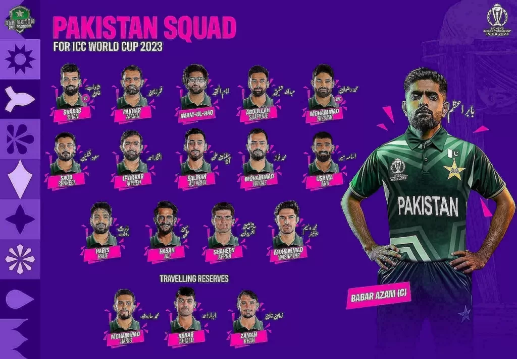 Pakistan-World-Cup-Squad 2023