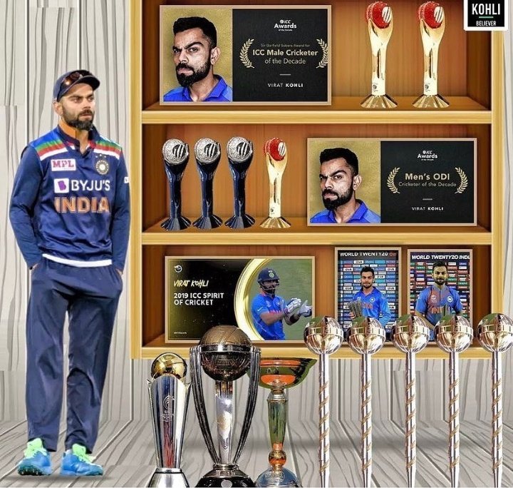 The Phenomenon of Virat Kohli: A Cricketing Legend